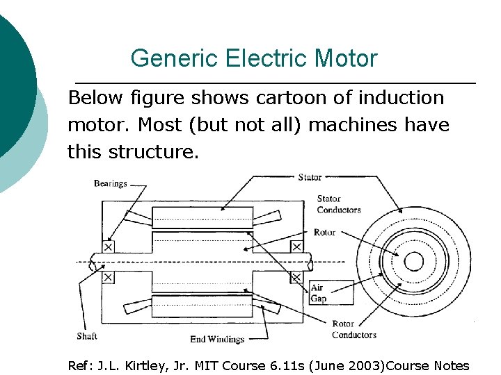 Generic Electric Motor Below figure shows cartoon of induction motor. Most (but not all)