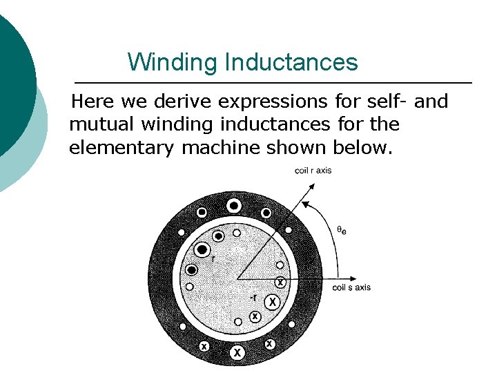 Winding Inductances Here we derive expressions for self- and mutual winding inductances for the