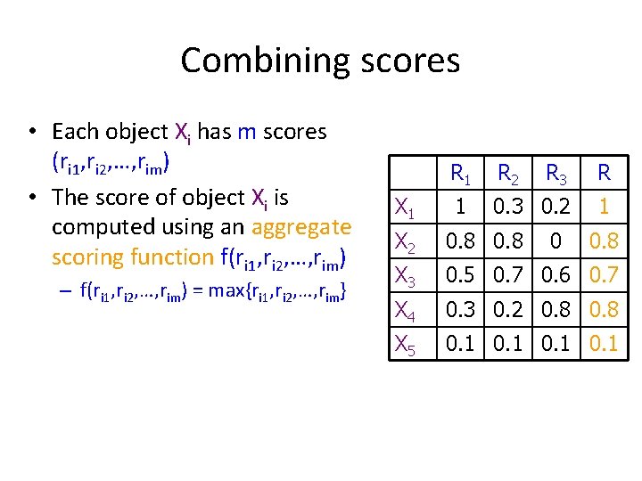 Combining scores • Each object Xi has m scores (ri 1, ri 2, …,
