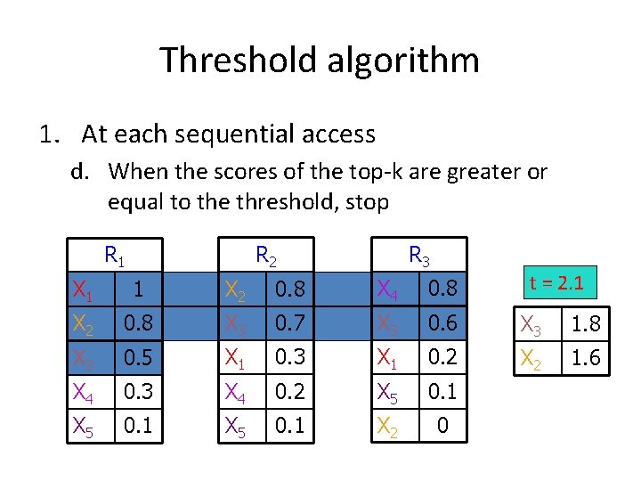 Threshold algorithm 1. At each sequential access d. When the scores of the top-k