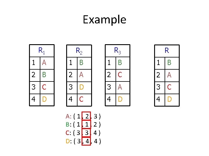 Example R 1 R 2 R 3 1 A 1 B 1 B 2