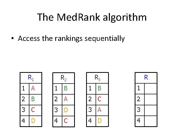 The Med. Rank algorithm • Access the rankings sequentially R R 1 R 2