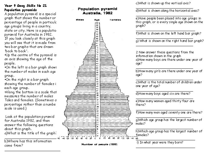 Year 9 Geog Skills No 21 Population pyramids A population pyramid is a special
