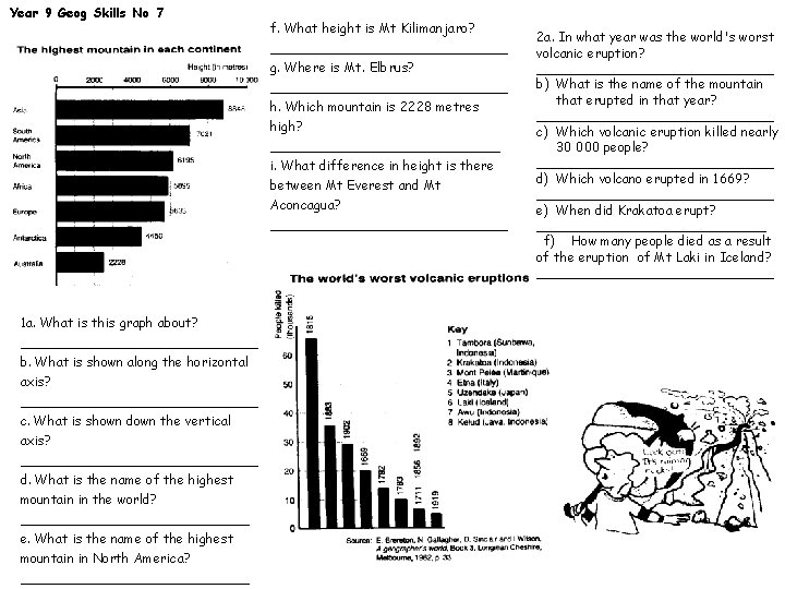 Year 9 Geog Skills No 7 f. What height is Mt Kilimanjaro? _______________ g.