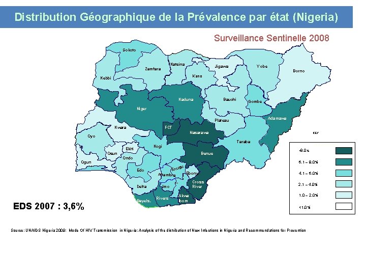 Distribution Géographique de la Prévalence par état (Nigeria) Surveillance Sentinelle 2008 Sokoto Katsina Jigawa