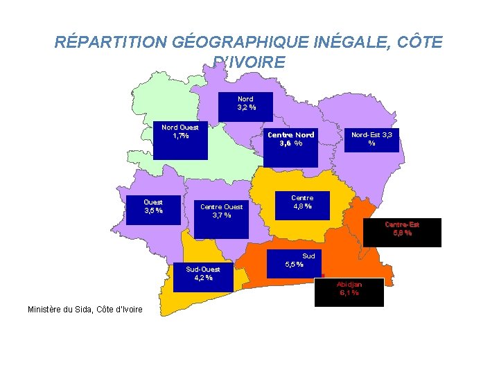 RÉPARTITION GÉOGRAPHIQUE INÉGALE, CÔTE D’IVOIRE Nord 3, 2 % Nord Ouest 1, 7% Ouest