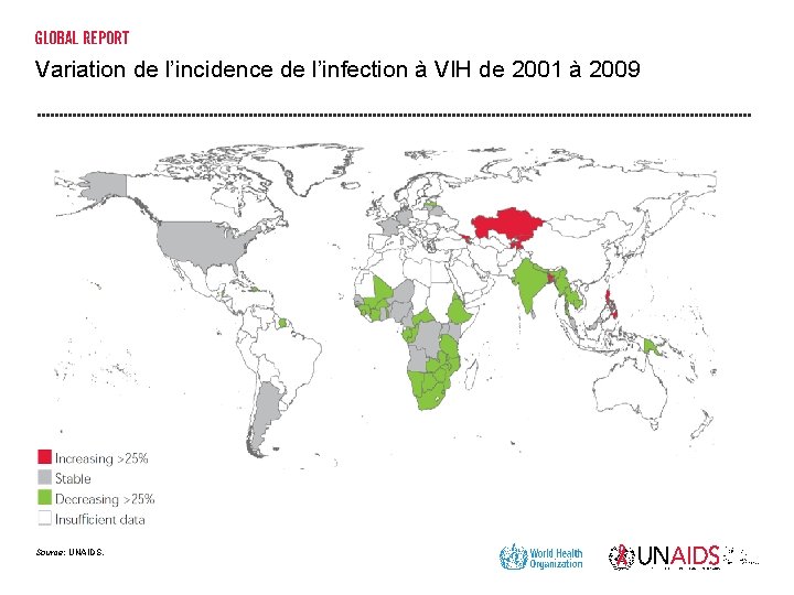 Variation de l’incidence de l’infection à VIH de 2001 à 2009 Source: UNAIDS. 