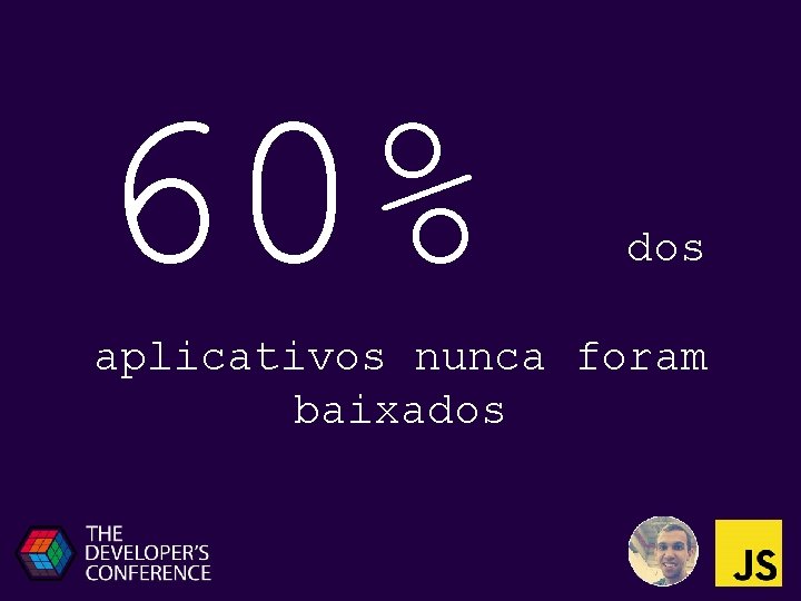 60% dos aplicativos nunca foram baixados 