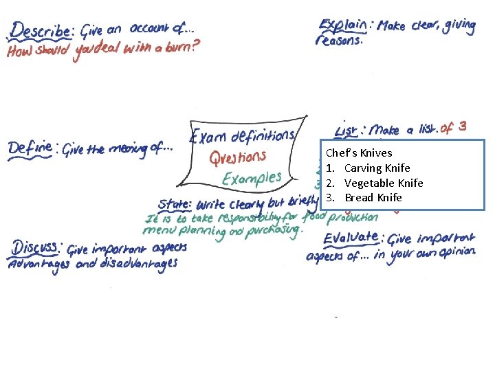 Chef’s Knives 1. Carving Knife 2. Vegetable Knife 3. Bread Knife 