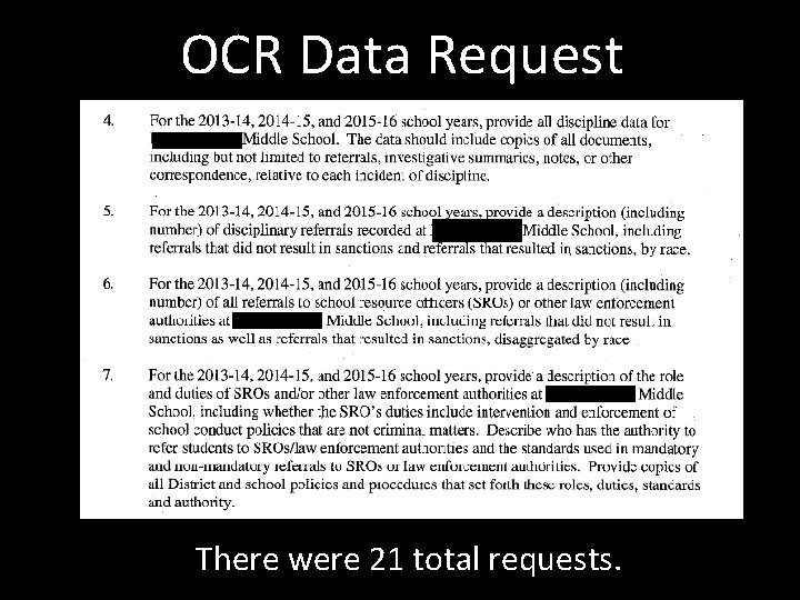 OCR Data Request There were 21 total requests. 
