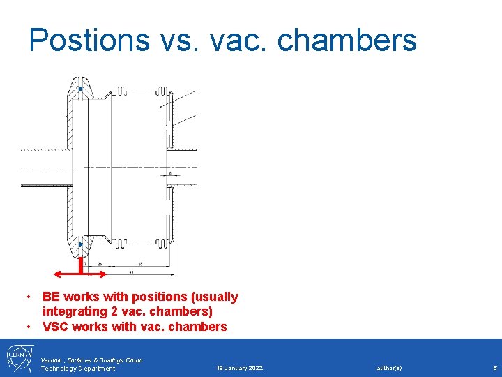 Postions vs. vac. chambers • BE works with positions (usually integrating 2 vac. chambers)