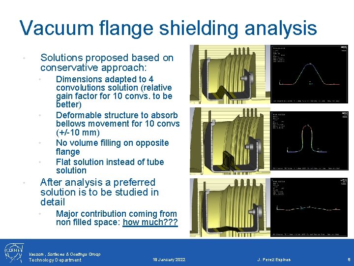 Vacuum flange shielding analysis • Solutions proposed based on conservative approach: • • •