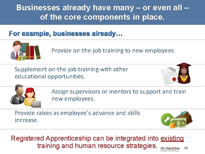 Businesses already have many – or even all – of the core components in