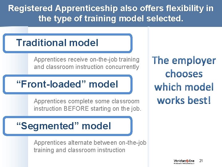 Registered Apprenticeship also offers flexibility in the type of training model selected. Traditional model