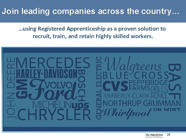 Join leading companies across the country… …using Registered Apprenticeship as a proven solution to