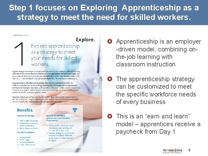 Step 1 focuses on Exploring Apprenticeship as a strategy to meet the need for