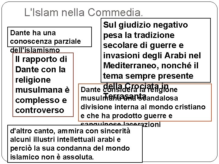 L'Islam nella Commedia. Sul giudizio negativo Dante ha una pesa la tradizione conoscenza parziale