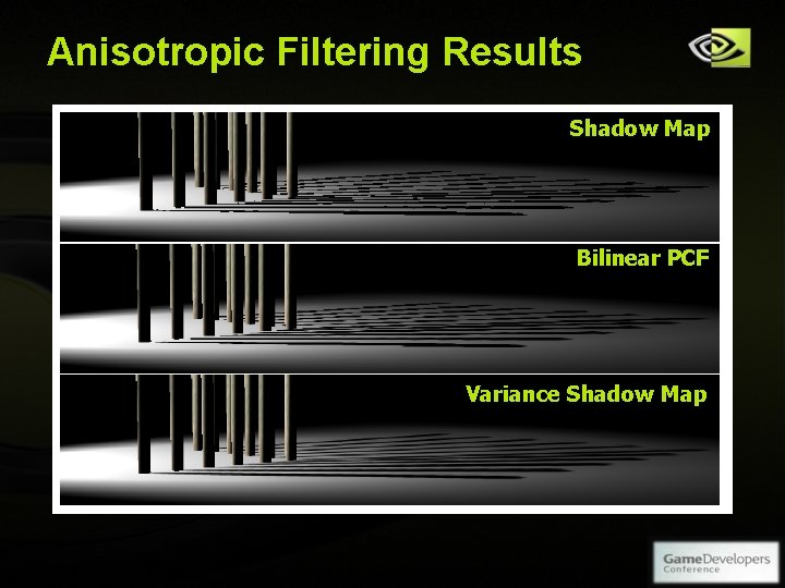 Anisotropic Filtering Results Shadow Map Bilinear PCF Variance Shadow Map Copyright © NVIDIA Corporation Anisotropic Filtering Results Shadow Map Bilinear PCF Variance Shadow Map Copyright © NVIDIA Corporation
