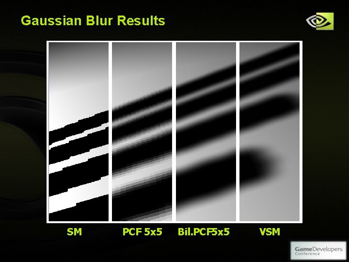 Gaussian Blur Results SM Copyright © NVIDIA Corporation 2004 PCF 5 x 5 Bil. Gaussian Blur Results SM Copyright © NVIDIA Corporation 2004 PCF 5 x 5 Bil.