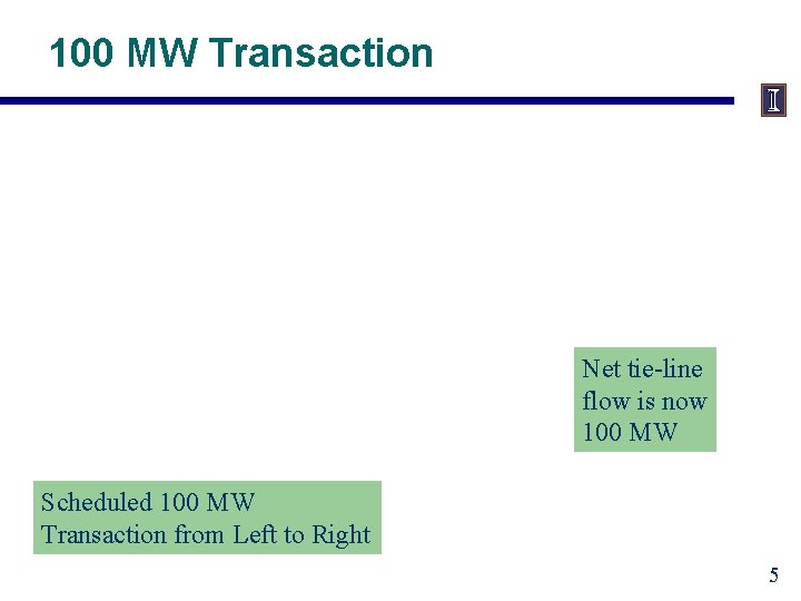 100 MW Transaction Net tie-line flow is now 100 MW Scheduled 100 MW Transaction