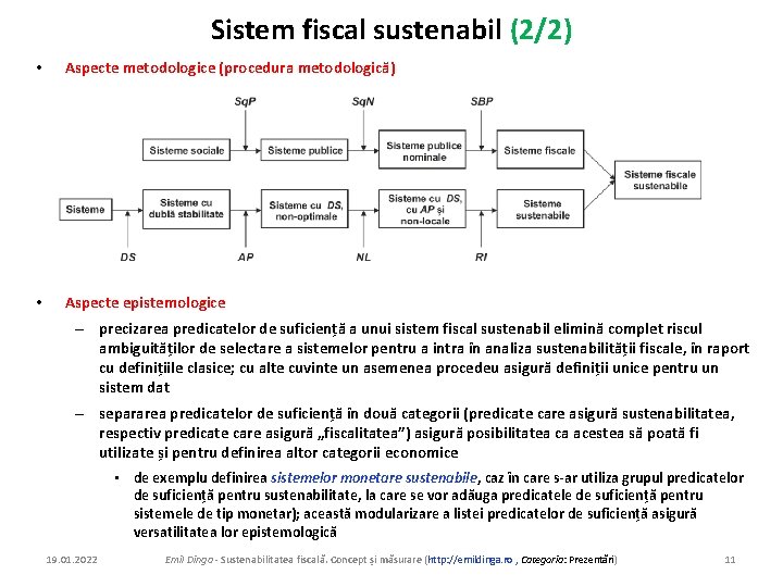 Sistem fiscal sustenabil (2/2) • Aspecte metodologice (procedura metodologică) • Aspecte epistemologice – precizarea