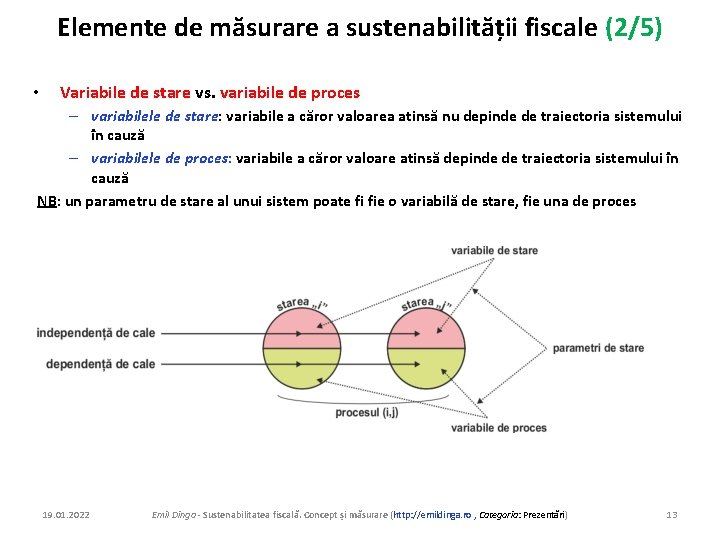 Elemente de măsurare a sustenabilității fiscale (2/5) • Variabile de stare vs. variabile de