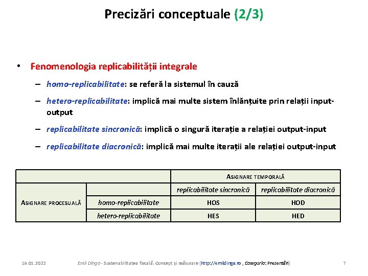 Precizări conceptuale (2/3) • Fenomenologia replicabilității integrale – homo-replicabilitate: se referă la sistemul în