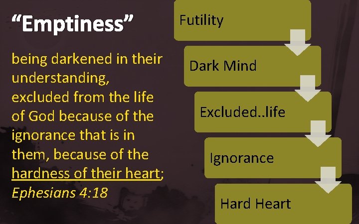 “Emptiness” being darkened in their understanding, excluded from the life of God because of “Emptiness” being darkened in their understanding, excluded from the life of God because of