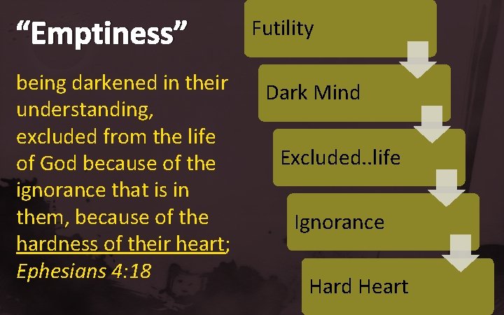 “Emptiness” being darkened in their understanding, excluded from the life of God because of