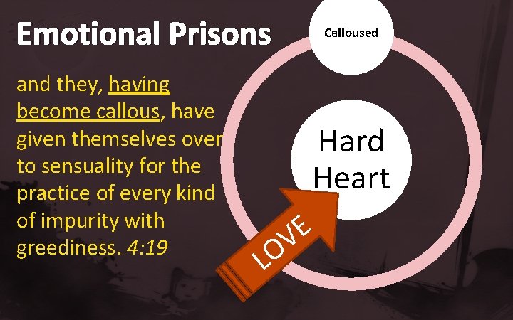 Emotional Prisons and they, having become callous, have given themselves over to sensuality for Emotional Prisons and they, having become callous, have given themselves over to sensuality for
