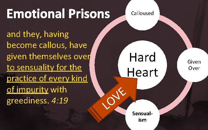 Emotional Prisons and they, having become callous, have given themselves over to sensuality for Emotional Prisons and they, having become callous, have given themselves over to sensuality for