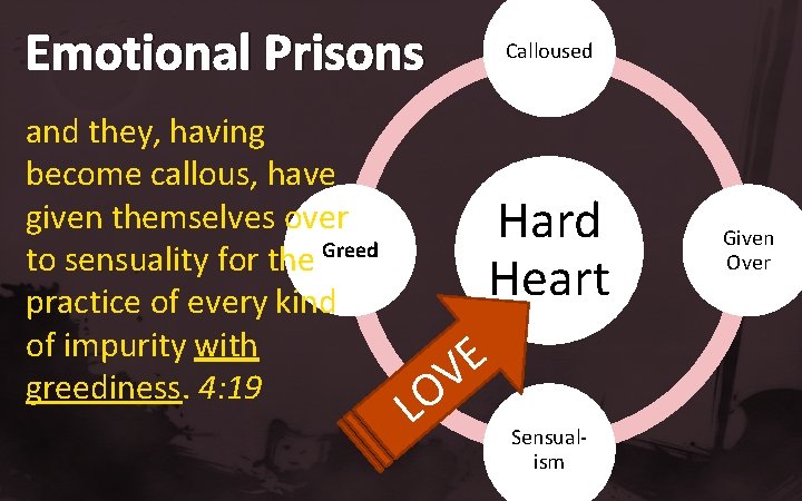 Emotional Prisons and they, having become callous, have given themselves over to sensuality for Emotional Prisons and they, having become callous, have given themselves over to sensuality for
