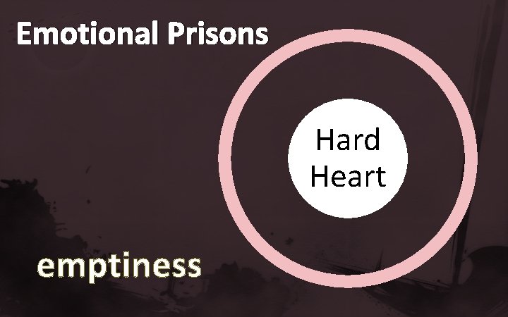 Emotional Prisons Greed emptiness Calloused Hard Heart Sensualism Given Over Emotional Prisons Greed emptiness Calloused Hard Heart Sensualism Given Over