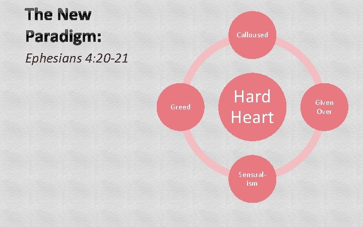 The New Paradigm: Calloused Ephesians 4: 20 -21 Greed Hard Heart Sensualism Given Over The New Paradigm: Calloused Ephesians 4: 20 -21 Greed Hard Heart Sensualism Given Over