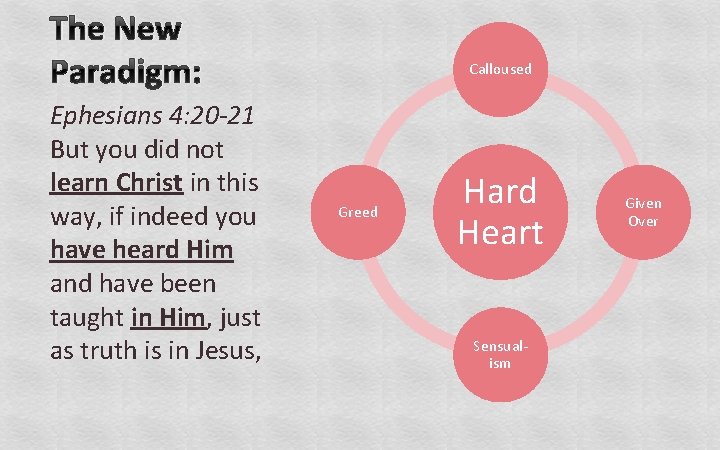 The New Paradigm: Ephesians 4: 20 -21 But you did not learn Christ in