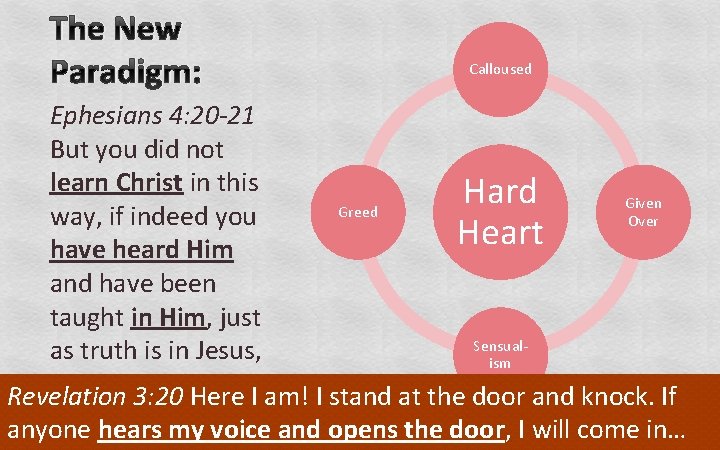 The New Paradigm: Ephesians 4: 20 -21 But you did not learn Christ in The New Paradigm: Ephesians 4: 20 -21 But you did not learn Christ in