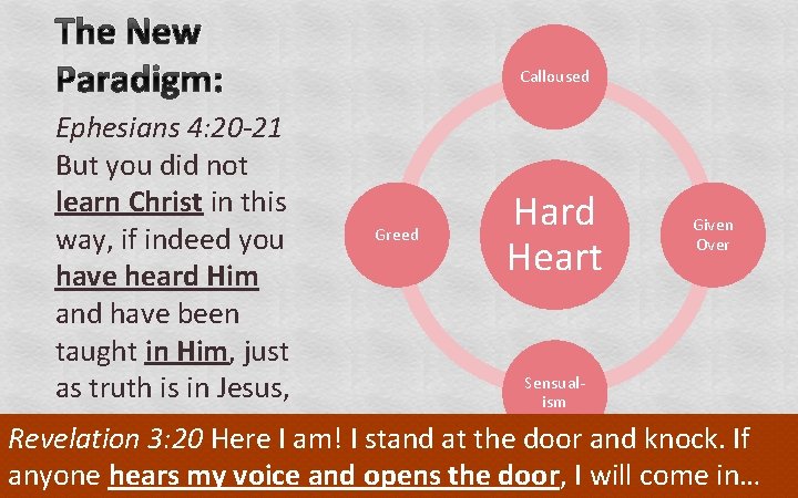 The New Paradigm: Ephesians 4: 20 -21 But you did not learn Christ in