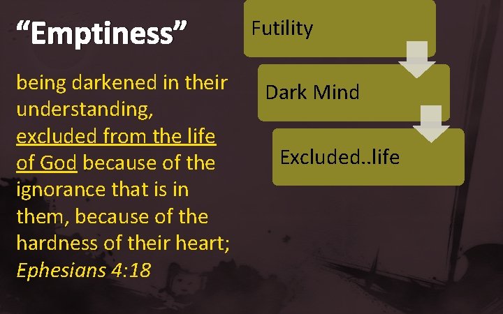 “Emptiness” being darkened in their understanding, excluded from the life of God because of “Emptiness” being darkened in their understanding, excluded from the life of God because of