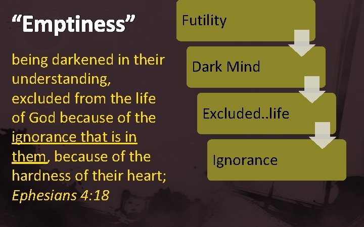 “Emptiness” being darkened in their understanding, excluded from the life of God because of “Emptiness” being darkened in their understanding, excluded from the life of God because of