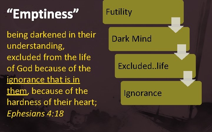 “Emptiness” being darkened in their understanding, excluded from the life of God because of