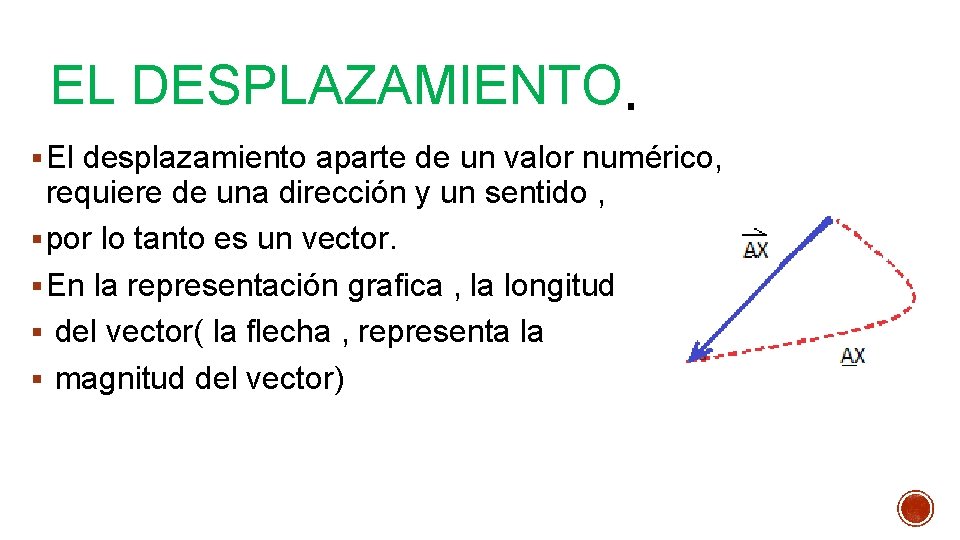 EL DESPLAZAMIENTO § El desplazamiento aparte de un valor numérico, requiere de una dirección EL DESPLAZAMIENTO § El desplazamiento aparte de un valor numérico, requiere de una dirección