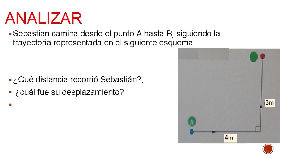 ANALIZAR § Sebastian camina desde el punto A hasta B, siguiendo la trayectoria representada ANALIZAR § Sebastian camina desde el punto A hasta B, siguiendo la trayectoria representada