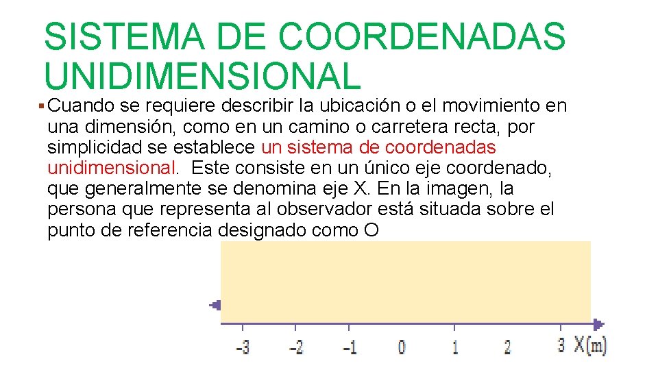 SISTEMA DE COORDENADAS UNIDIMENSIONAL § Cuando se requiere describir la ubicación o el movimiento SISTEMA DE COORDENADAS UNIDIMENSIONAL § Cuando se requiere describir la ubicación o el movimiento
