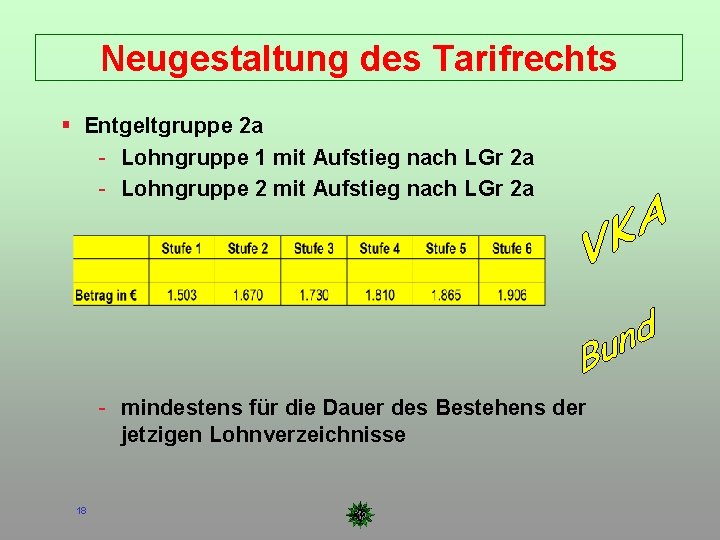 Neugestaltung des Tarifrechts Entgeltgruppe 2 a - Lohngruppe 1 mit Aufstieg nach LGr 2