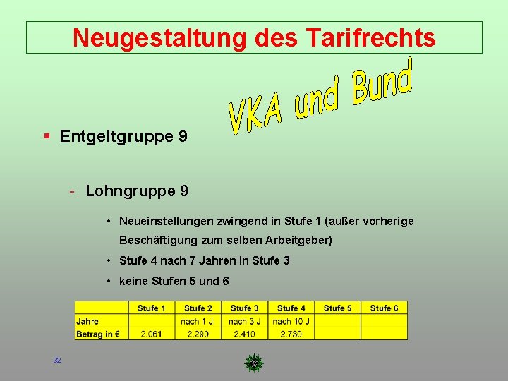 Neugestaltung des Tarifrechts Entgeltgruppe 9 - Lohngruppe 9 • Neueinstellungen zwingend in Stufe 1