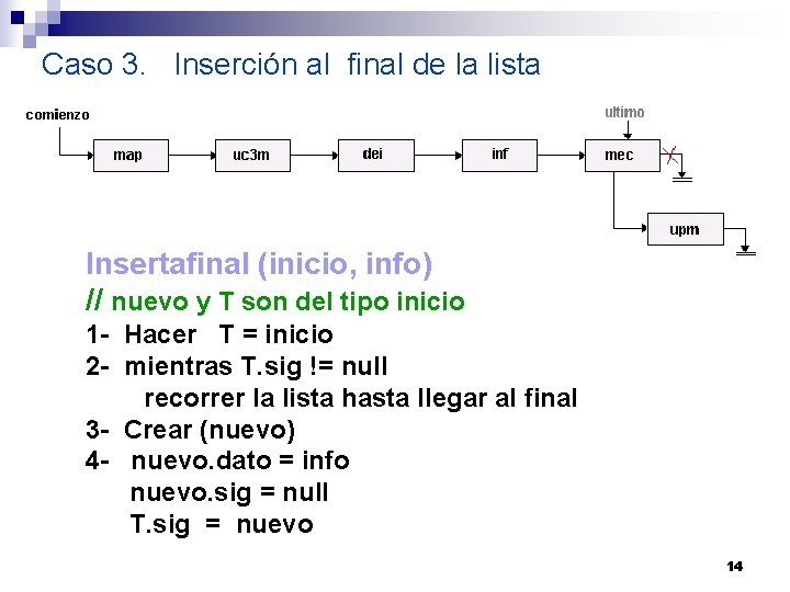 Caso 3. Inserción al final de la lista Insertafinal (inicio, info) // nuevo y