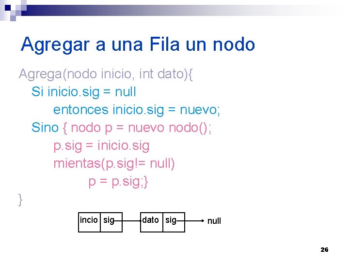 Agregar a una Fila un nodo Agrega(nodo inicio, int dato){ Si inicio. sig =