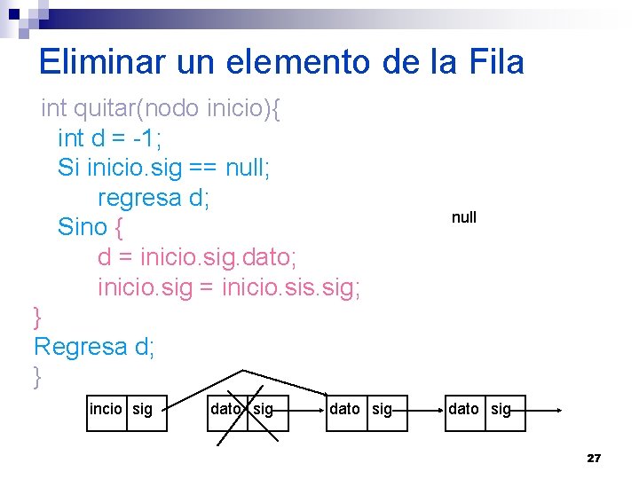 Eliminar un elemento de la Fila int quitar(nodo inicio){ int d = -1; Si