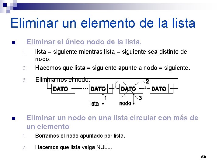 Eliminar un elemento de la lista n Eliminar el único nodo de la lista.