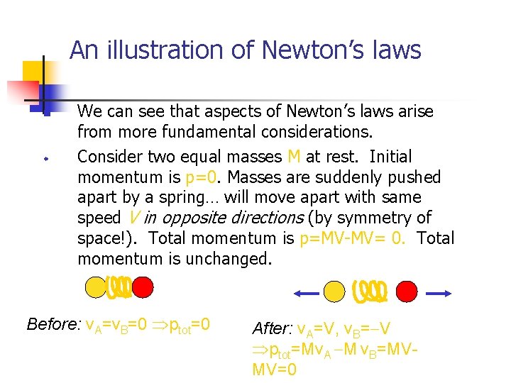 An illustration of Newton’s laws n w We can see that aspects of Newton’s